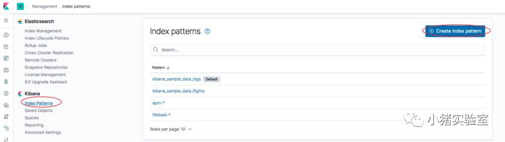 小猪教你搭建ES ELK(Elasticsearch/Logstash/Kibana)