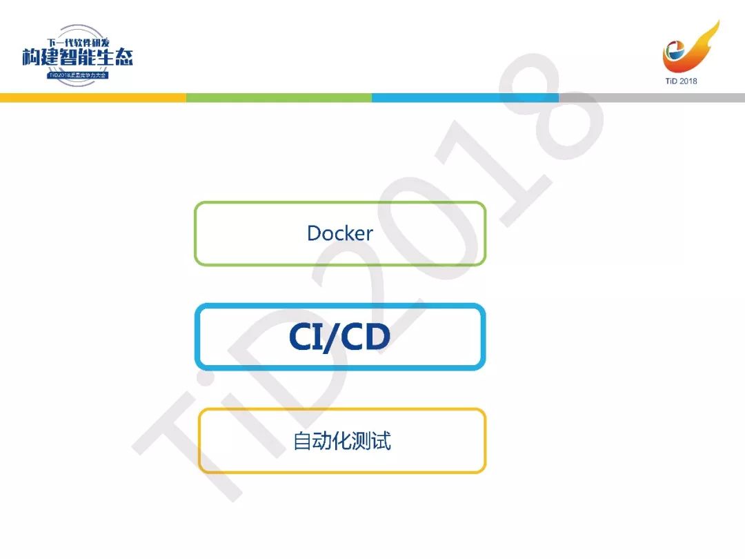 【TiD精彩回顾】┃基于Docker的CI/CD测试