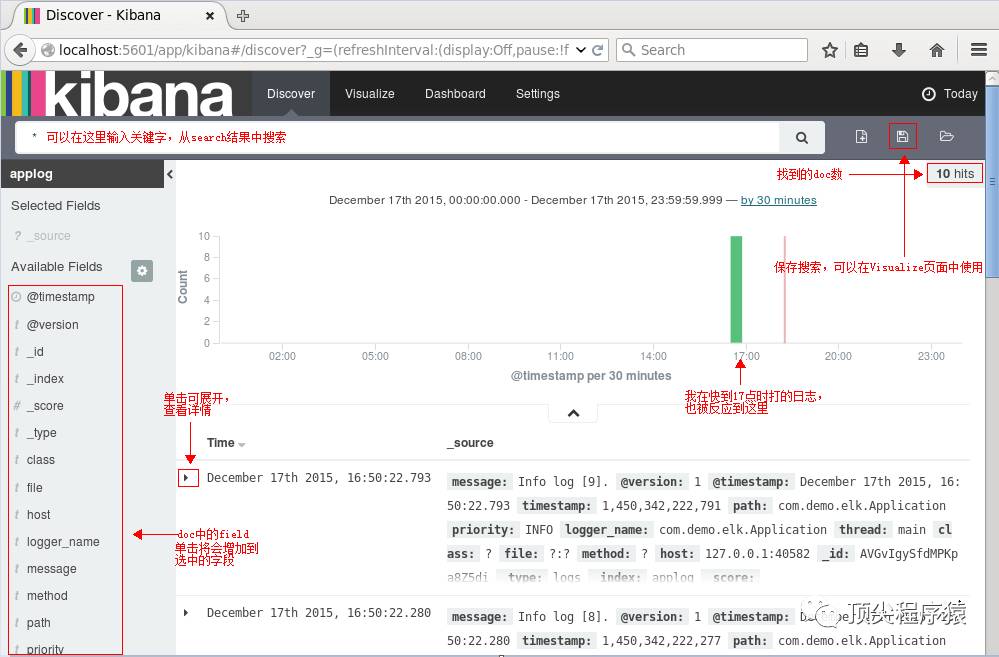 ELK(ElasticSearch, Logstash, Kibana)搭建实时日志分析平台