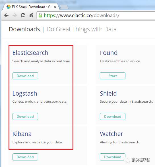 ELK(ElasticSearch, Logstash, Kibana)搭建实时日志分析平台