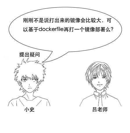 云漫圈 | 容器技术docker应用场景解析