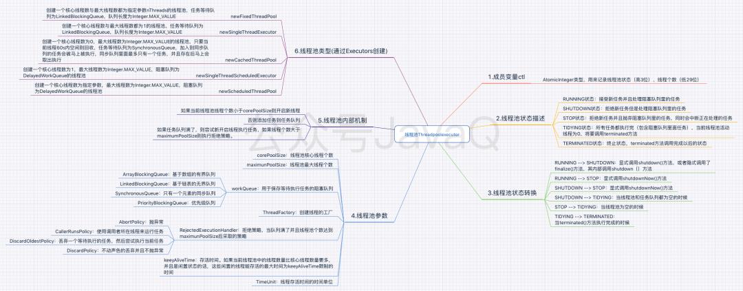 这样的API网关查询接口优化，我是被迫的