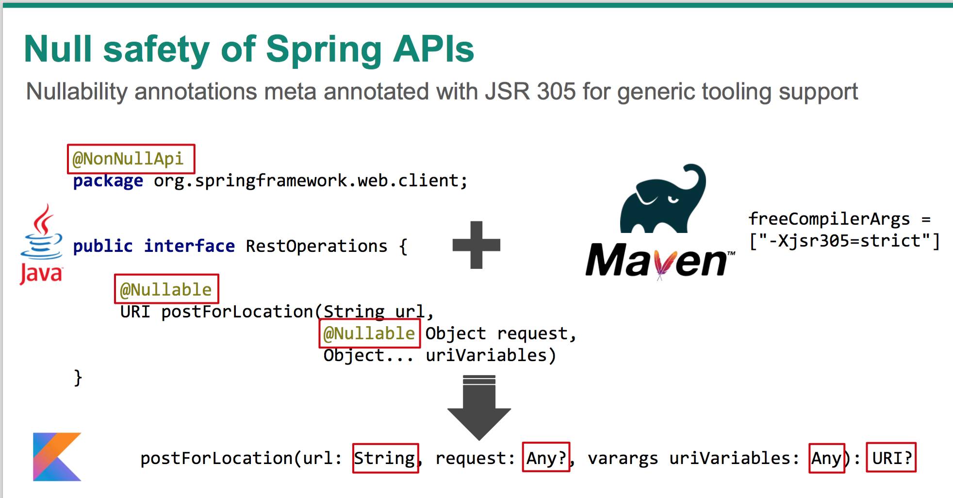 spring5+kotlin 响应式编程学习