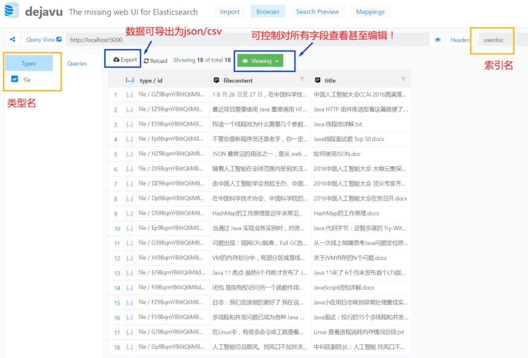 一文上手 Elasticsearch常用可视化管理工具