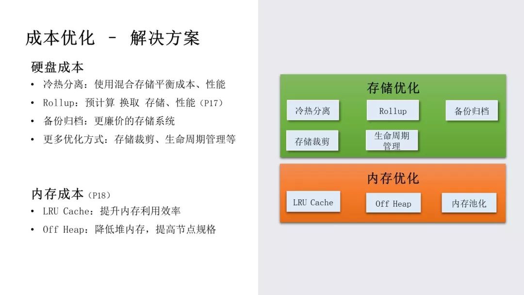 腾讯万亿级 Elasticsearch 技术解密