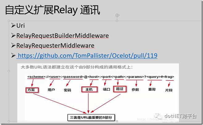 Ocelot API网关的实现剖析