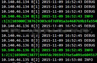 Logstash 实践: 分布式系统的日志监控