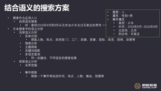 「明略讲堂」如何使用Elasticsearch构建企业级搜索方案？【技术干货】