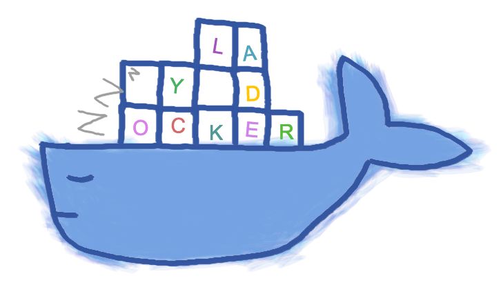 超炫酷的Docker终端UI lazydocker，想看哪里点哪里