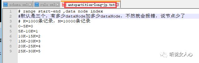 实践-基于Docker搭建的mycat分片应用