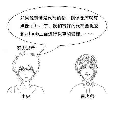 漫画：容器技术docker是什么？