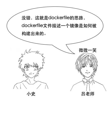 云漫圈 | 容器技术docker应用场景解析