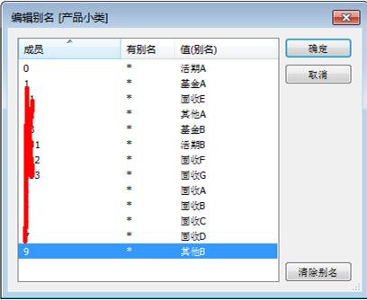 【实操分享】应用 Tableau 和 Apache Kylin 实现互联网理财用户持仓监控仪表板