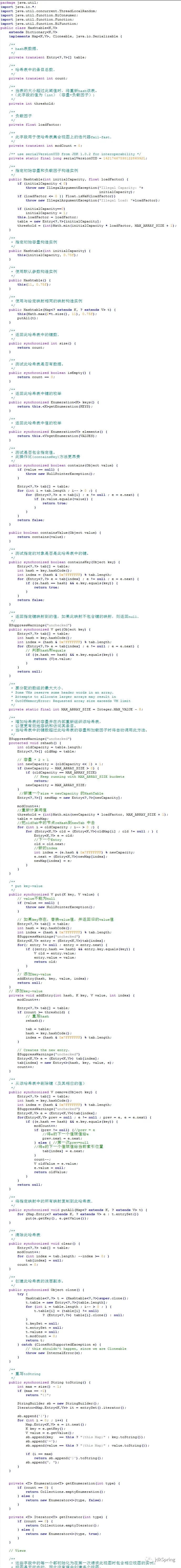 JDK源码（二十五）：Hashtable