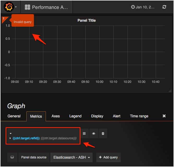 Kibana或Grafana，时间序列可视化如何选择？