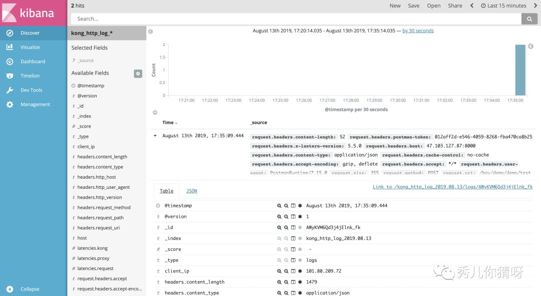 kong 插件http_log结合logstash