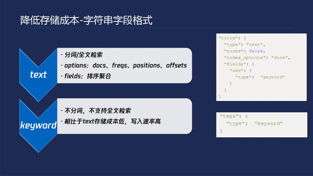 陈曦：性能与稳定并存 Elasticsearch调优实践