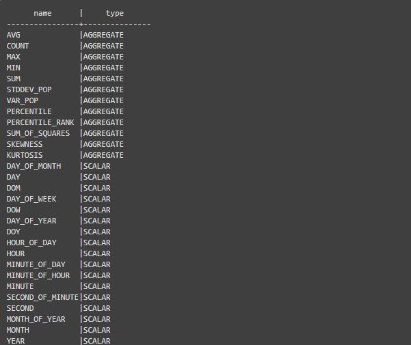 玩转 Elasticsearch 的 SQL 功能