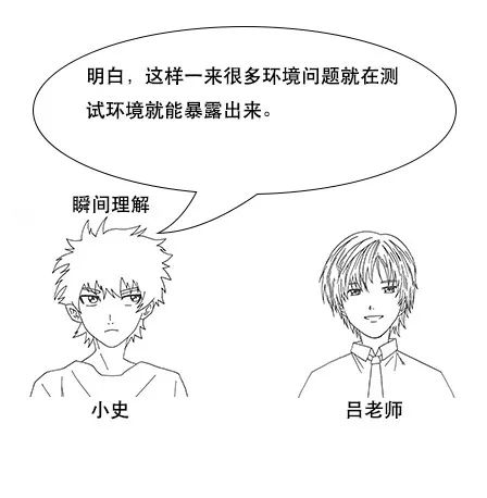 漫画：容器技术docker是什么？