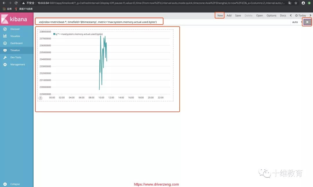 Kibana深入 | Timelion画图实现系统监控