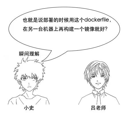 漫画：容器技术docker是什么？