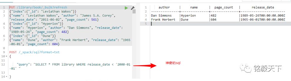 抢先 | 支持sql的Elasticsearch6.3全景概览