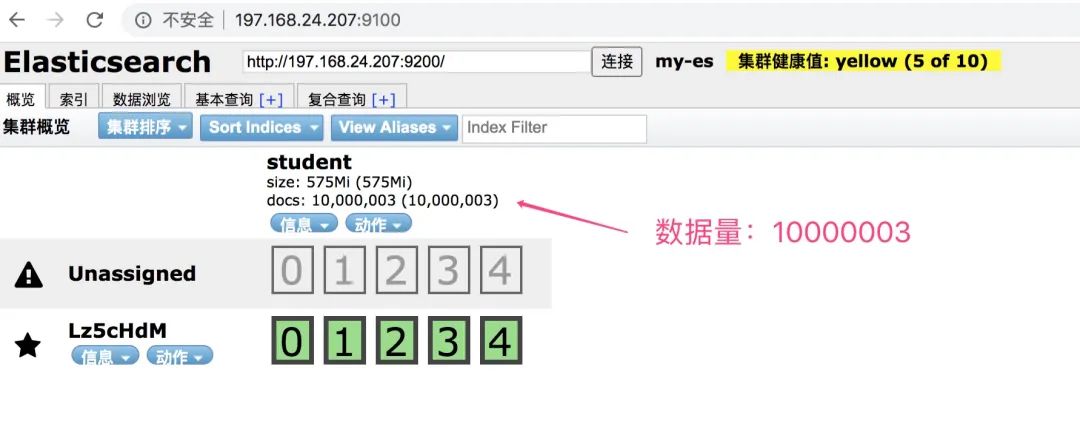 数据库与elasticSearch，大数据查询性能PK