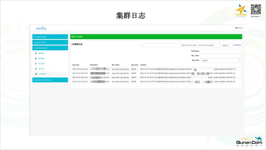 OPS基于Mesos/Docker构建的Elasticsearch容器化私有云