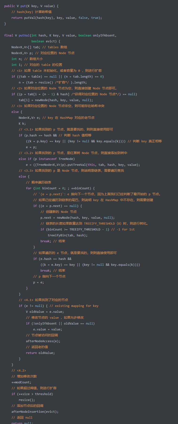 JDK 源码解析 — 集合（三）HashMap