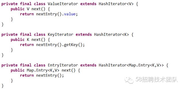 JDK源码剖析之Iterator