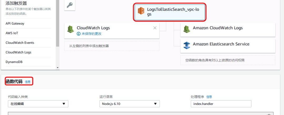 如何通过 Amazon ElasticSearch 托管服务，对 VPC 中的网络流量进行实时监控