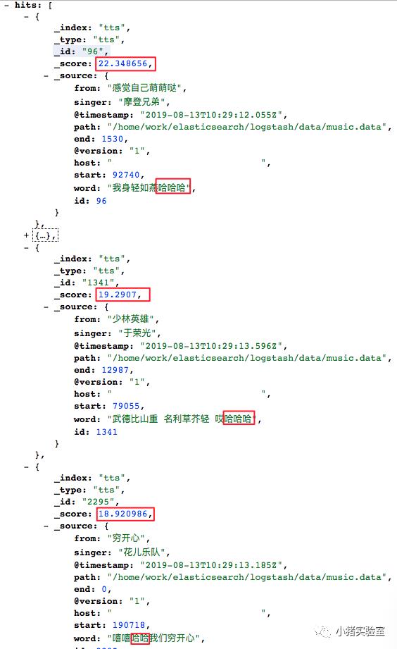 小猪教你搭建ES ELK(Elasticsearch/Logstash/Kibana)