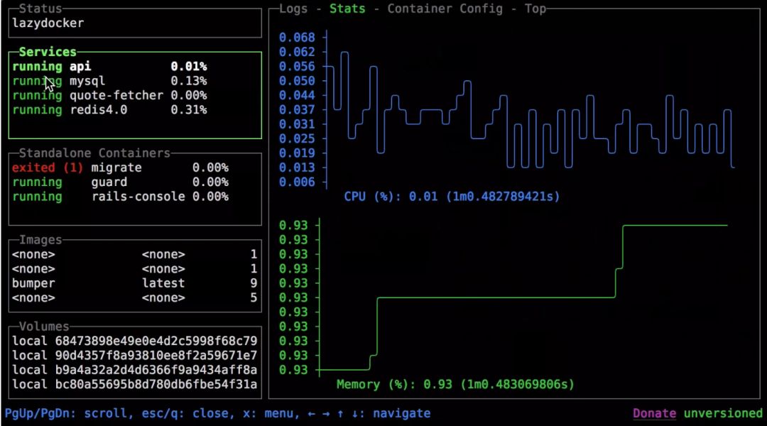 超炫酷的Docker终端UI lazydocker，想看哪里点哪里