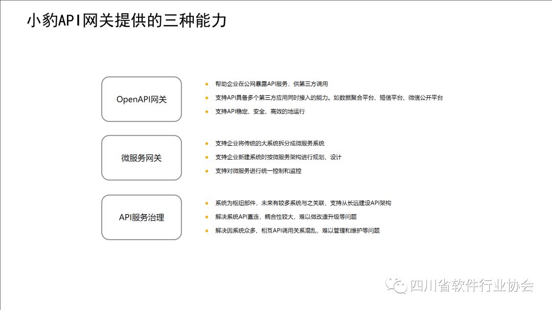 【产品推荐】小豹科技--API网关管理平台