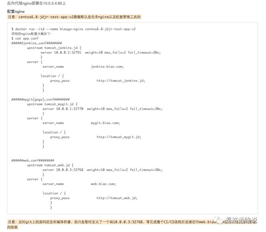 全开源方案实现基于Docker的CI/CD流水线