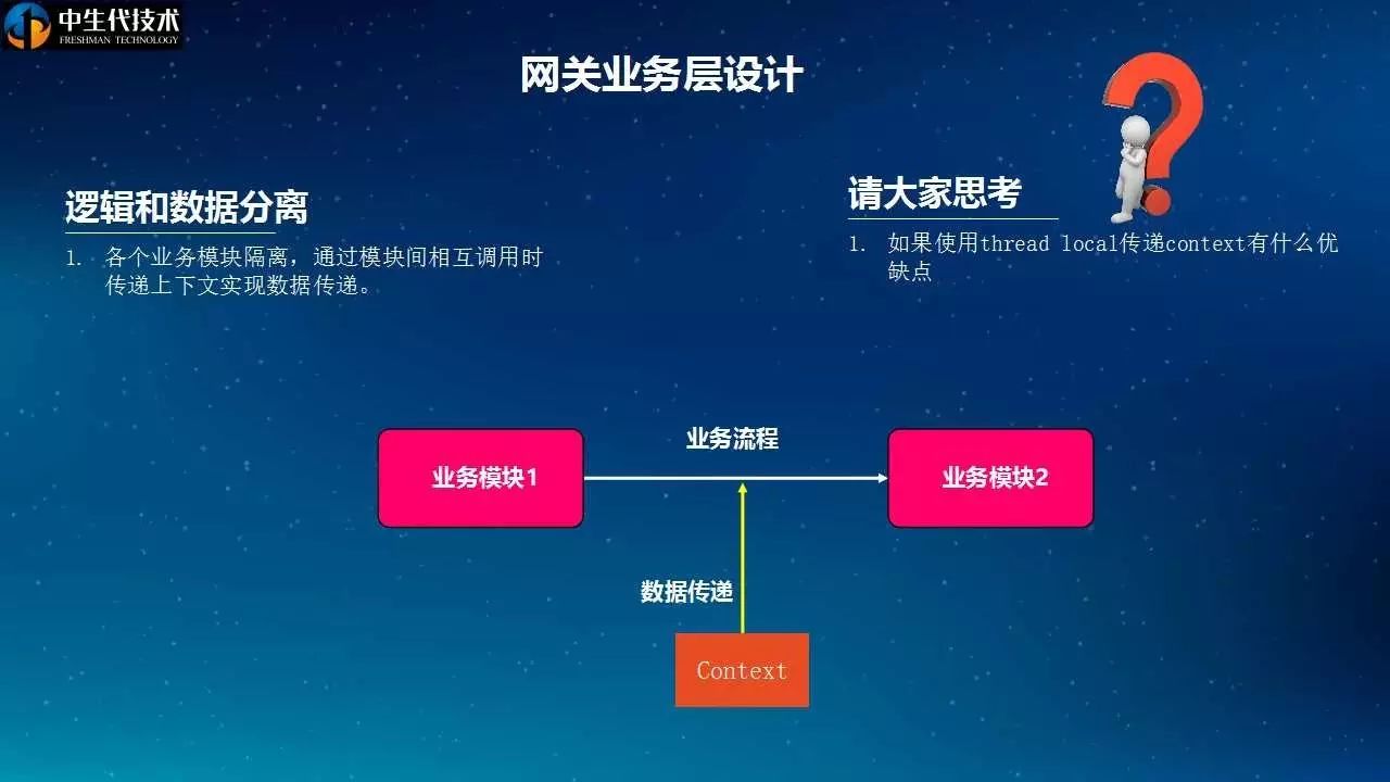 Leo|20页PPT剖析唯品会API网关设计与实践