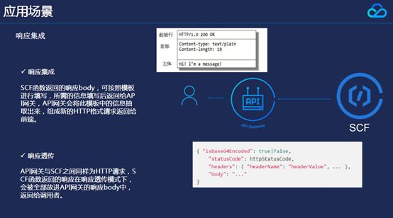 API网关是什么？和SCF有什么应用？（附PPT）