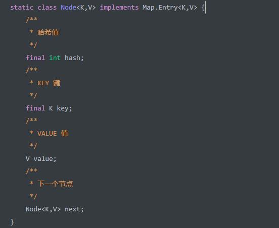 JDK 源码解析 — 集合（三）HashMap