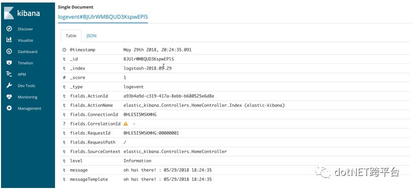 [翻译] ASP.NET Core 利用 Docker、ElasticSearch、Kibana 来记录日志