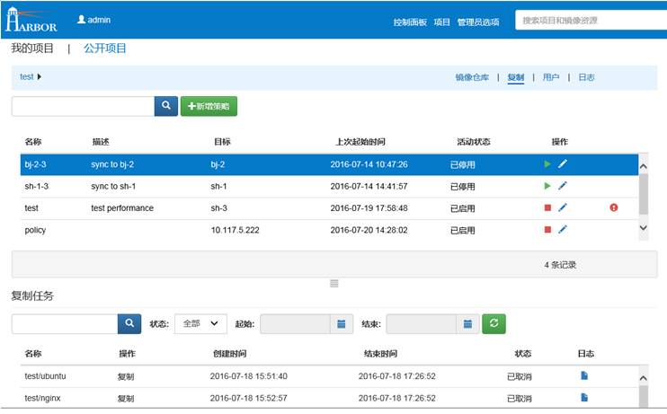 企业级Docker镜像仓库的管理和运维