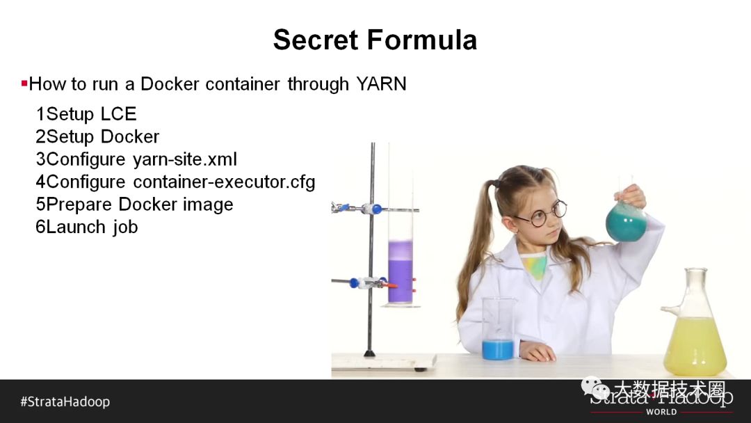 Docker on YARN