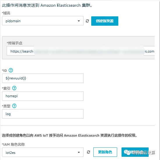 分享丨云中树莓派（2）：将传感器数据上传到 AWS IoT 并利用Kibana进行展示