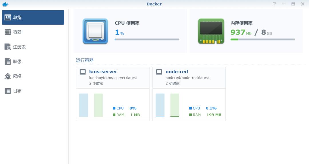 NAS+Docker ，轻松搭建7/24运行的Win+Office KMS服务器!