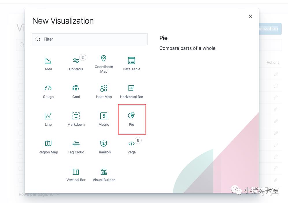 小猪教你搭建ES ELK(Elasticsearch/Logstash/Kibana)