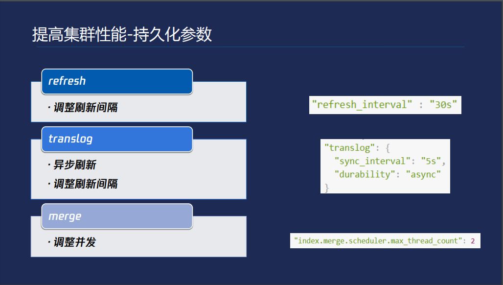 陈曦：性能与稳定并存 Elasticsearch调优实践