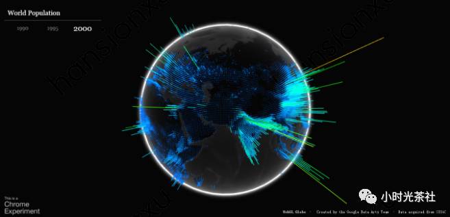 基于Threejs的web 3D开发入门