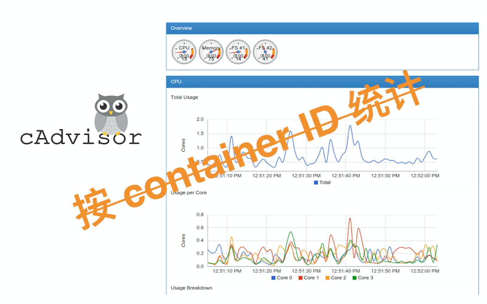 开源组件搭配Docker、MESOS、MARATHON，不要太配哦 | 又拍云企业容器私有云架构