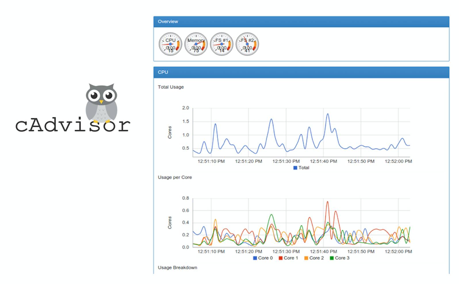 开源组件搭配Docker、MESOS、MARATHON，不要太配哦 | 又拍云企业容器私有云架构