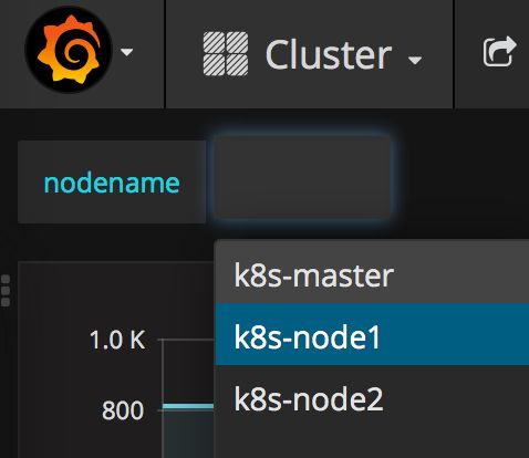 用 Heapster 监控集群 - 每天5分钟玩转 Docker 容器技术（176）