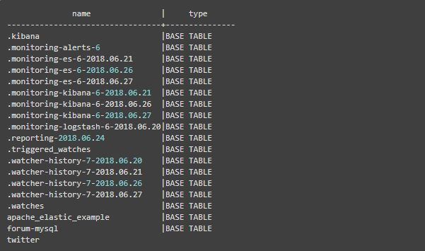 玩转 Elasticsearch 的 SQL 功能